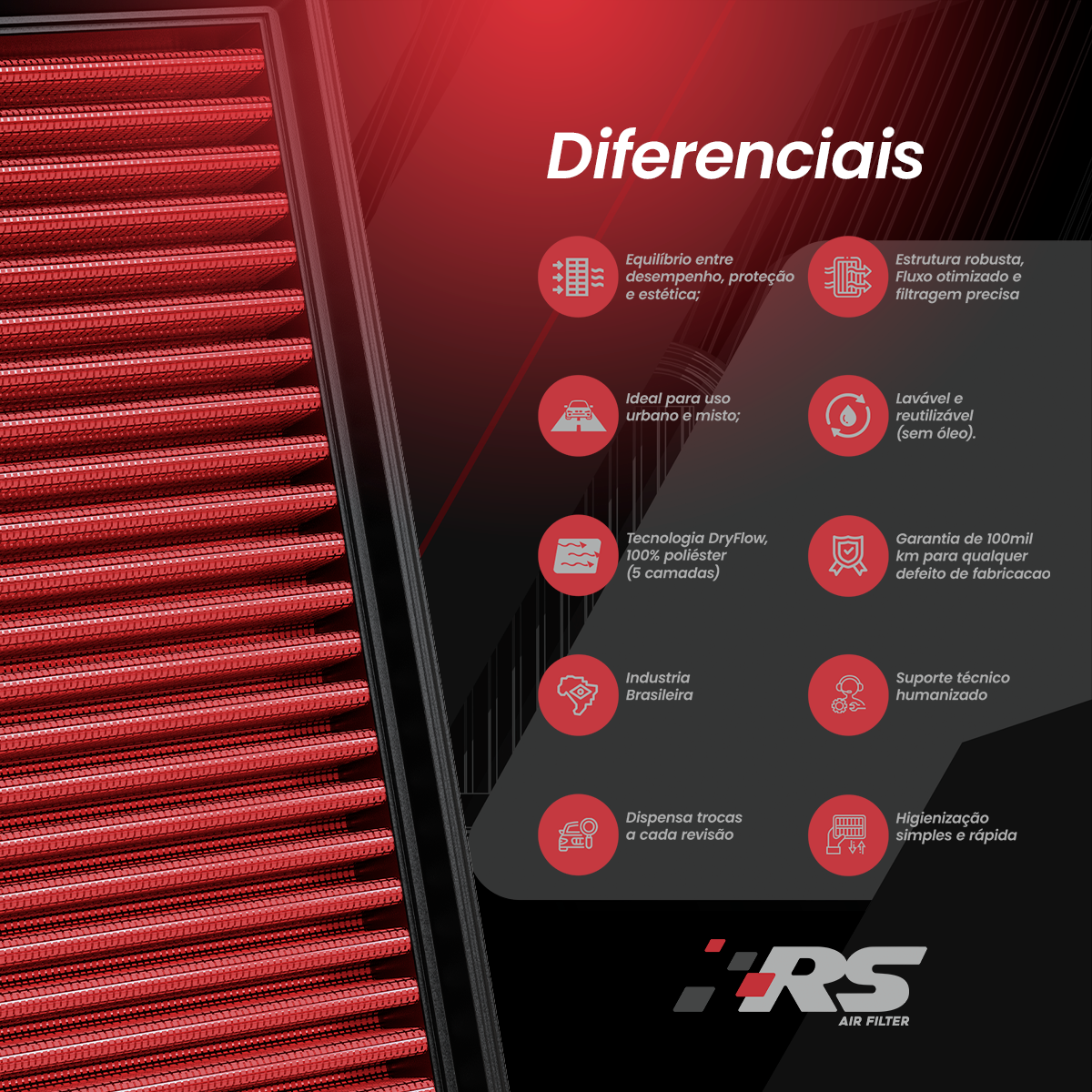 Filtro Inbox Ultra Audi A3/ Q3/ TT/ RS3/ RSQ3/ 2.5 de 2015 a 2026