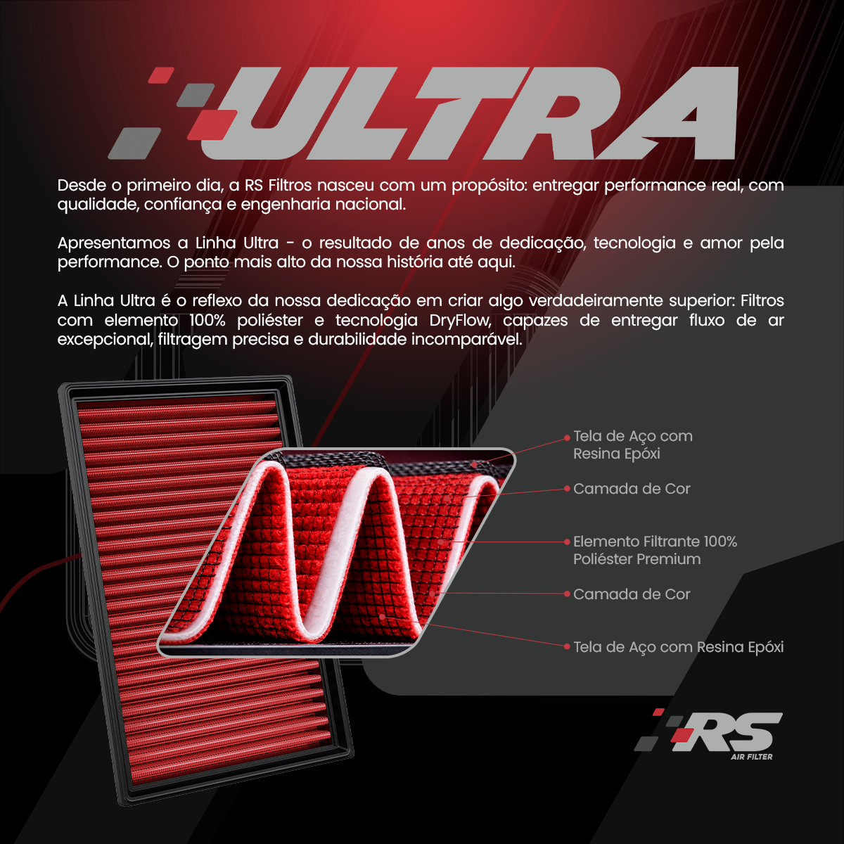 Filtro Inbox Ultra Audi A3/ Q3/ TT/ RS3/ RSQ3/ 2.5 de 2015 a 2026